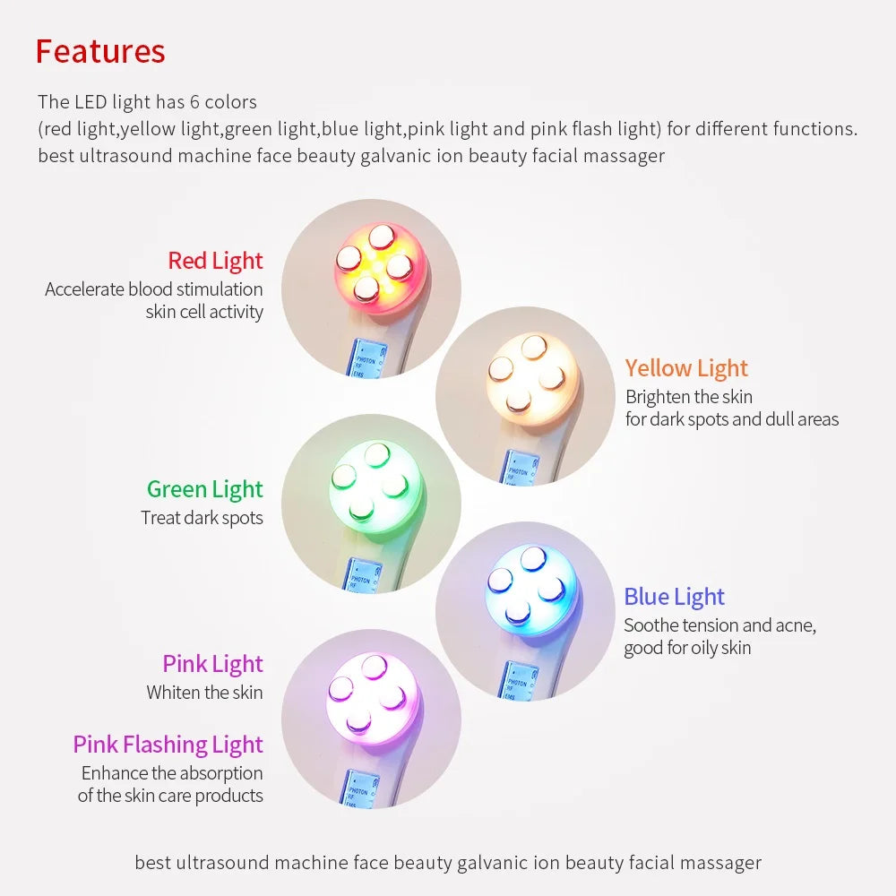 Mesotherapy Electroporation RF Face Lifting Device